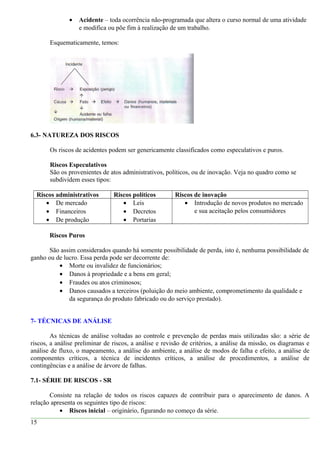 • Acidente – toda ocorrência não-programada que altera o curso normal de uma atividade
e modifica ou põe fim à realização de um trabalho.
Esquematicamente, temos:
6.3- NATUREZA DOS RISCOS
Os riscos de acidentes podem ser genericamente classificados como especulativos e puros.
Riscos Especulativos
São os provenientes de atos administrativos, políticos, ou de inovação. Veja no quadro como se
subdividem esses tipos:
Riscos administrativos Riscos políticos Riscos de inovação
• De mercado
• Financeiros
• De produção
• Leis
• Decretos
• Portarias
• Introdução de novos produtos no mercado
e sua aceitação pelos consumidores
Riscos Puros
São assim considerados quando há somente possibilidade de perda, isto é, nenhuma possibilidade de
ganho ou de lucro. Essa perda pode ser decorrente de:
• Morte ou invalidez de funcionários;
• Danos à propriedade e a bens em geral;
• Fraudes ou atos criminosos;
• Danos causados a terceiros (poluição do meio ambiente, comprometimento da qualidade e
da segurança do produto fabricado ou do serviço prestado).
7- TÉCNICAS DE ANÁLISE
As técnicas de análise voltadas ao controle e prevenção de perdas mais utilizadas são: a série de
riscos, a análise preliminar de riscos, a análise e revisão de critérios, a análise da missão, os diagramas e
análise de fluxo, o mapeamento, a análise do ambiente, a análise de modos de falha e efeito, a análise de
componentes críticos, a técnica de incidentes críticos, a análise de procedimentos, a análise de
contingências e a análise de árvore de falhas.
7.1- SÉRIE DE RISCOS - SR
Consiste na relação de todos os riscos capazes de contribuir para o aparecimento de danos. A
relação apresenta os seguintes tipo de riscos:
• Riscos inicial – originário, figurando no começo da série.
15
 