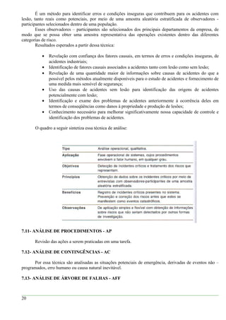 É um método para identificar erros e condições inseguras que contribuem para os acidentes com
lesão, tanto reais como potenciais, por meio de uma amostra aleatória estratificada de observadores -
participantes selecionados dentro de uma população.
Esses observadores – participantes são selecionados dos principais departamentos da empresa, de
modo que se possa obter uma amostra representativa das operações existentes dentro das diferentes
categorias de risco.
Resultados esperados a partir dessa técnica:
• Revelação com confiança dos fatores causais, em termos de erros e condições inseguras, de
acidentes industriais;
• Identificação de fatores causais associados a acidentes tanto com lesão como sem lesão;
• Revelação de uma quantidade maior de informações sobre causas de acidentes do que a
possível pelos métodos atualmente disponíveis para o estudo de acidentes e fornecimento de
uma medida mais sensível de segurança;
• Uso das causas de acidentes sem lesão para identificação das origens de acidentes
potencialmente com lesão;
• Identificação e exame dos problemas de acidentes anteriormente à ocorrência deles em
termos de conseqüências como danos à propriedade e produção de lesões;
• Conhecimento necessário para melhorar significativamente nossa capacidade de controle e
identificação dos problemas de acidentes.
O quadro a seguir sintetiza essa técnica de análise:
7.11- ANÁLISE DE PROCEDIMENTOS - AP
Revisão das ações a serem praticadas em uma tarefa.
7.12- ANÁLISE DE CONTINGÊNCIAS - AC
Por essa técnica são analisadas as situações potenciais de emergência, derivadas de eventos não –
programados, erro humano ou causa natural inevitável.
7.13- ANÁLISE DE ÁRVORE DE FALHAS - AFF
20
 
