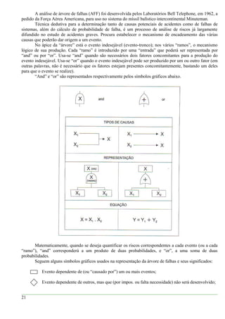 A análise de árvore de falhas (AFF) foi desenvolvida pelos Laboratórios Bell Telephone, em 1962, a
pedido da Força Aérea Americana, para uso no sistema do míssil balístico intercontinental Minuteman.
Técnica dedutiva para a determinação tanto de causas potenciais de acidentes como de falhas de
sistemas, além do cálculo de probabilidade de falha, é um processo de análise de riscos já largamente
difundido no estudo de acidentes graves. Procura estabelecer o mecanismo de encadeamento das várias
causas que poderão dar origem a um evento.
No ápice da “árvore” está o evento indesejável (evento-tronco); nos vários “ramos”, o mecanismo
lógico de sua produção. Cada “ramo” é introduzido por uma “entrada” que poderá ser representada por
“and” ou por “or”. Usa-se “and” quando são necessários dois fatores concomitantes para a produção do
evento indesejável. Usa-se “or” quando o evento indesejável pode ser produzido por um ou outro fator (em
outras palavras, não é necessário que os fatores estejam presentes concomitantemente, bastando um deles
para que o evento se realize).
“And” e “or” são representados respectivamente pelos símbolos gráficos abaixo.
Matematicamente, quando se deseja quantificar os riscos correspondentes a cada evento (ou a cada
“ramo”), “and” corresponderá a um produto de duas probabilidades, e “or”, a uma soma de duas
probabilidades.
Seguem alguns símbolos gráficos usados na representação da árvore de falhas e seus significados:
Evento dependente de (ou “causado por”) um ou mais eventos;
Evento dependente de outros, mas que (por impos. ou falta necessidade) não será desenvolvido;
21
 