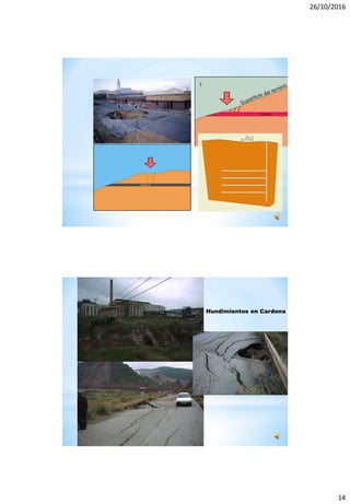 26/10/2016
14
Hundimientos en Cardona
 