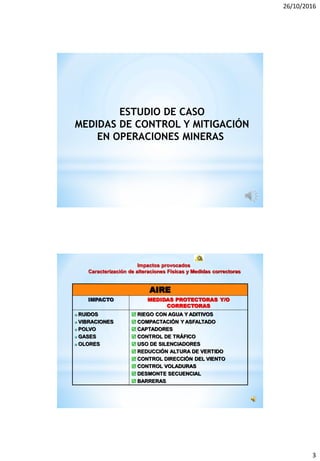 26/10/2016
3
ESTUDIO DE CASO
MEDIDAS DE CONTROL Y MITIGACIÓN
EN OPERACIONES MINERAS
AIRE
IMPACTO MEDIDAS PROTECTORAS Y/O
CORRECTORAS
 RUIDOS
 VIBRACIONES
 POLVO
 GASES
 OLORES
 RIEGO CON AGUA Y ADITIVOS
 COMPACTACIÓN Y ASFALTADO
 CAPTADORES
 CONTROL DE TRÁFICO
 USO DE SILENCIADORES
 REDUCCIÓN ALTURA DE VERTIDO
 CONTROL DIRECCIÓN DEL VIENTO
 CONTROL VOLADURAS
 DESMONTE SECUENCIAL
 BARRERAS
Impactos provocados
Caracterización de alteraciones Físicas y Medidas correctoras
 