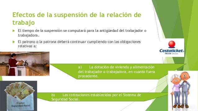 Capítulo IV De la Suspension De La Relacion de Trabajo