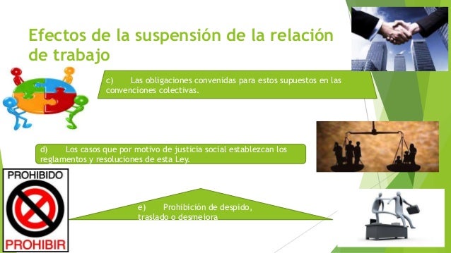 Capítulo IV De la Suspension De La Relacion de Trabajo