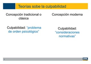 Teorías sobe la culpabilidad
Concepción tradicional o
clásica
Culpabilidad: “problema
de orden psicológico”
Concepción moderna
Culpabilidad:
“consideraciones
normativas”
4
 