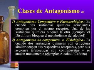 Clases de Antagonismo (I)
1) Antagonismo Competitivo o Farmacológico.- Es
cuando dos sustancias químicas semejantes
compiten por el mismo receptor. Una de las
sustancias químicas bloquea la otra (ejemplo: el
Disulfiram bloquea el metabolismo del alcohol)
2) Antagonismo no competitivo o Fisiológico.- Es
cuando dos sustancias químicas con estructura
similar ocupan sus respectivos receptores, pero sus
acciones terapéuticas son contrapuestas y se
anulan mutuamente (ejemplo: Alcohol / Cafeína)
 