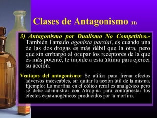 3) Antagonismo por Dualismo No Competitivo.-
También llamado agonista parcial, es cuando una
de las dos drogas es más débil que la otra, pero
que sin embargo al ocupar los receptores de la que
es más potente, le impide a esta última para ejercer
su acción.
Ventajas del antagonismo: Se utiliza para frenar efectos
adversos indeseables, sin quitar la acción útil de la misma.
Ejemplo: La morfina en el cólico renal es analgésico pero
se debe administrar con Atropina para contrarrestar los
efectos espasmogénicos producidos por la morfina.
Clases de Antagonismo (II)
 