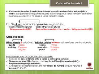 Concordância verbal
 Concordância verbal é a relação estabelecida de forma harmônica entre sujeito e
verbo. Isso quer dizer que quando o sujeito está no singular, o verbo também deve estar;
quando o sujeito estiver no plural, o verbo também estará.
Ex.: Os alunos aplicados aprendem a gramática.
Sujeito masculino plural Verbo (3º pessoa e plural)
Sintagma nominal (SN) Concordância verbal entre o Verbo + Sintagma nominal (SN)
PONTOS PRINCIPAIS DE CONCORDÂNCIA VERBAL:
 Relação de concordância entre o verbo e o sintagma nominal;
 Sintagma nominal (SN) - Palavra com função sintática (Núcleo do sujeito) e
função morfológica (Substantivo);
 A relação de concordância ocorre nas flexões de número (singular / plural) e
pessoa (1º, 2º e 3º).
Caso especial
Minas Gerais é adorável. / Estados Unidos testam vacina eficaz contra rubéola.
Sujeito Verbo Sujeito Verbo
feminino 3º pessoa masculino 3º pessoa
singular plural plural
 