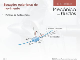 © 2016 Pearson. Todos os direitos reservados.
slide 9
Equações eulerianas do
movimento
• Partícula de fluido perfeito:
 