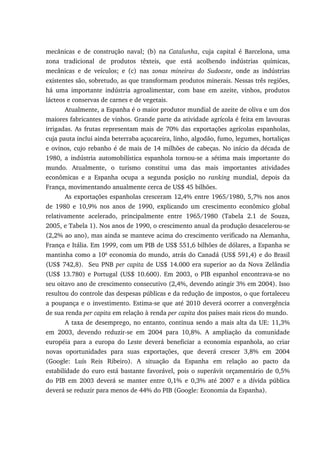 mecânicas e de construção naval; (b) na Catalunha, cuja capital é Barcelona, uma
zona tradicional de produtos têxteis, que está acolhendo indústrias químicas,
mecânicas e de veículos; e (c) nas zonas mineiras do Sudoeste, onde as indústrias
existentes são, sobretudo, as que transformam produtos minerais. Nessas três regiões,
há uma importante indústria agroalimentar, com base em azeite, vinhos, produtos
lácteos e conservas de carnes e de vegetais.
Atualmente, a Espanha é o maior produtor mundial de azeite de oliva e um dos
maiores fabricantes de vinhos. Grande parte da atividade agrícola é feita em lavouras
irrigadas. As frutas representam mais de 70% das exportações agrícolas espanholas,
cuja pauta inclui ainda beterraba açucareira, linho, algodão, fumo, legumes, hortaliças
e ovinos, cujo rebanho é de mais de 14 milhões de cabeças. No início da década de
1980, a indústria automobilística espanhola tornou-se a sétima mais importante do
mundo. Atualmente, o turismo constitui uma das mais importantes atividades
econômicas e a Espanha ocupa a segunda posição no ranking mundial, depois da
França, movimentando anualmente cerca de US$ 45 bilhões.
As exportações espanholas cresceram 12,4% entre 1965/1980, 5,7% nos anos
de 1980 e 10,9% nos anos de 1990, explicando um crescimento econômico global
relativamente acelerado, principalmente entre 1965/1980 (Tabela 2.1 de Souza,
2005, e Tabela 1). Nos anos de 1990, o crescimento anual da produção desacelerou-se
(2,2% ao ano), mas ainda se manteve acima do crescimento verificado na Alemanha,
França e Itália. Em 1999, com um PIB de US$ 551,6 bilhões de dólares, a Espanha se
mantinha como a 10a
economia do mundo, atrás do Canadá (US$ 591,4) e do Brasil
(US$ 742,8). Seu PNB per capita de US$ 14.000 era superior ao da Nova Zelândia
(US$ 13.780) e Portugal (US$ 10.600). Em 2003, o PIB espanhol encontrava-se no
seu oitavo ano de crescimento consecutivo (2,4%, devendo atingir 3% em 2004). Isso
resultou do controle das despesas públicas e da redução de impostos, o que fortaleceu
a poupança e o investimento. Estima-se que até 2010 deverá ocorrer a convergência
de sua renda per capita em relação à renda per capita dos países mais ricos do mundo.
A taxa de desemprego, no entanto, continua sendo a mais alta da UE: 11,3%
em 2003, devendo reduzir-se em 2004 para 10,8%. A ampliação da comunidade
européia para a europa do Leste deverá beneficiar a economia espanhola, ao criar
novas oportunidades para suas exportações, que deverá crescer 3,8% em 2004
(Google: Luís Reis Ribeiro). A situação da Espanha em relação ao pacto da
estabilidade do euro está bastante favorável, pois o superávit orçamentário de 0,5%
do PIB em 2003 deverá se manter entre 0,1% e 0,3% até 2007 e a dívida pública
deverá se reduzir para menos de 44% do PIB (Google: Economia da Espanha).
 