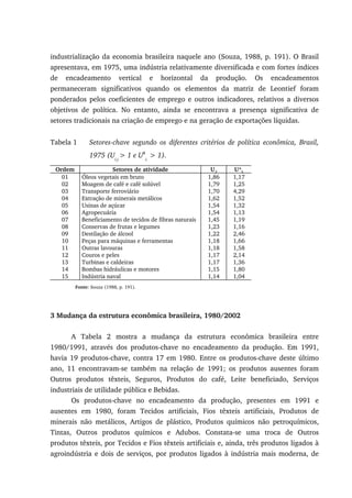 industrialização da economia brasileira naquele ano (Souza, 1988, p. 191). O Brasil
apresentava, em 1975, uma indústria relativamente diversificada e com fortes índices
de encadeamento vertical e horizontal da produção. Os encadeamentos
permaneceram significativos quando os elementos da matriz de Leontief foram
ponderados pelos coeficientes de emprego e outros indicadores, relativos a diversos
objetivos de política. No entanto, ainda se encontrava a presença significativa de
setores tradicionais na criação de emprego e na geração de exportações líquidas.
Tabela 1 Setores-chave segundo os diferentes critérios de política econômica, Brasil,
1975 (Ui.j
> 1 e Ux
i.
> 1).
Ordem Setores de atividade U.j U*i.
01
02
03
04
05
06
07
08
09
10
11
12
13
14
15
Óleos vegetais em bruto
Moagem de café e café solúvel
Transporte ferroviário
Extração de minerais metálicos
Usinas de açúcar
Agropecuária
Beneficiamento de tecidos de fibras naturais
Conservas de frutas e legumes
Destilação de álcool
Peças para máquinas e ferramentas
Outras lavouras
Couros e peles
Turbinas e caldeiras
Bombas hidráulicas e motores
Indústria naval
1,86
1,79
1,70
1,62
1,54
1,54
1,45
1,23
1,22
1,18
1,18
1,17
1,17
1,15
1,14
1,17
1,25
4,29
1,52
1,32
1,13
1,19
1,16
2,46
1,66
1,58
2,14
1,36
1,80
1,04
Fonte: Souza (1988, p. 191).
3 Mudança da estrutura econômica brasileira, 1980/2002
A Tabela 2 mostra a mudança da estrutura econômica brasileira entre
1980/1991, através dos produtos-chave no encadeamento da produção. Em 1991,
havia 19 produtos-chave, contra 17 em 1980. Entre os produtos-chave deste último
ano, 11 encontravam-se também na relação de 1991; os produtos ausentes foram
Outros produtos têxteis, Seguros, Produtos do café, Leite beneficiado, Serviços
industriais de utilidade pública e Bebidas.
Os produtos-chave no encadeamento da produção, presentes em 1991 e
ausentes em 1980, foram Tecidos artificiais, Fios têxteis artificiais, Produtos de
minerais não metálicos, Artigos de plástico, Produtos químicos não petroquímicos,
Tintas, Outros produtos químicos e Adubos. Constata-se uma troca de Outros
produtos têxteis, por Tecidos e Fios têxteis artificiais e, ainda, três produtos ligados à
agroindústria e dois de serviços, por produtos ligados à indústria mais moderna, de
 