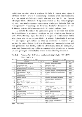 capital mais intensivo, como os produtos vinculados à química. Essas mudanças
estruturais refletem o avanço da industrialização brasileira, teriam sido mais intensas
se o crescimento econômico continuasse ocorrendo nos anos de 1980. Produtos
siderúrgicos básicos e Laminados de aço se mantiveram nas duas primeiras posições
em 1991. Nas posições seguintes, encontram-se produtos da indústria têxtil, que
passou por intensa reestruturação em decorrência da abertura da economia nos anos
de 1990 e a forte concorrência de importações da Coréia do Sul e da China.
A exclusão de produtos da agroindústria pode ser explicada pela política
discriminatória contra a agricultura praticada nos dois primeiros anos do governo
Collor. Outra observação digna de nota foi a redução dos encadeamentos médios,
para frente e para trás, de Produtos siderúrgicos básicos e de Laminados de aço. Isso
pode ser explicado pela redução do ritmo de crescimento da economia e pela
mudança dos preços relativos, que leva os diferentes setores a substituir insumos mais
caros por insumos mais baratos, desde que a tecnologia permita. De outra parte, a
importância da siderurgia como indústria motora da industrialização tem se reduzido
à medida que surgem novas indústrias básicas, como a indústria petroquímica.
Tabela 2 Produtos-chave do Brasil no encadeamento da produção, 1980 e 1991
(U.j > 1 e U*i. > 1).
Ordem Produtos-chave em 1980 Produtos-chave em 1991
Produtos (U.j +U*i.)/2 Produtos (U.j+U*i.)/2
1 Produtos siderúrgicos básicos 2,11 Produtos siderúrgicos básicos 1,61
2 Laminados de aço 1,61 Laminados de aço 1,38
3 Produtos metalúrgicos não ferrosos 1,47 Fios têxteis artificiais 1,35
4 Produtos derivados da borracha 1,28 Fios têxteis naturais 1,33
5 Farinha de trigo 1,25 Produtos químicos não petroquímicos 1,29
6 Outros veículos e peças 1,23 Produtos metalúrgicos não ferrosos 1,26
7 Fabr. e manut. de máquinas e
equipamentos
1,22 Adubos 1,26
8 Tecidos naturais 1,21 Produtos derivados da borracha 1,24
9 Seguros 1,19 Outros produtos metalúrgicos 1,23
10 Outros produtos têxteis 1,17 Tintas 1,23
11 Papel, celulose, papelão, artefatos
derivados
1,16 Tecidos artificiais 1,18
12 Fios têxteis naturais 1,14 Tecidos naturais 1,16
13 Serviços industriais de utilidade
pública
1,14 Papel, celulose, papelão, artefatos
derivados
1,16
14 Leite beneficiado 1,12 Outros produtos químicos 1,15
15 Outros produtos metalúrgicos 1,10 Farinha de trigo 1,14
16 Produtos do café 1,08 Produtos de minerais não metálicos 1,13
17 Bebidas 1,05 Artigos de plástico 1,12
18 − − Outros veículos e peças 1,09
19 − − Fabr. e manut. de máquinas e
equipamentos
1,07
Fonte: Souza (1996a).
 