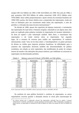 atingiu US$ 12,5 bilhões em 1985 e US$ 10,8 bilhões em 1990. Nos anos de 1980, o
país acumulou US$ 99,8 bilhões de saldos comerciais (US$ 107,5 bilhões entre
1970/2000). Esses saldos proporcionaram o ajuste externo da economia brasileira até
1990/1993; porém, eles foram obtidos com a compressão das importações, tendo em
vista as limitações para um crescimento ainda maior das exportações, a crise do
petróleo e a elevação das taxas de juros internacionais.39
Na década de 1980, apesar dos superávits da balança comercial, o crescimento
das exportações foi mais lento e bastante irregular, reduzindo-se em alguns anos. Isso
pode ser explicado pelas próprias restrições às importações de insumos industriais e
de bens de capital e pela valorização cambial. Além disso, o crescimento das
exportações e da renda interna eleva as importações. Em segundo
lugar, há a escassez de recursos para crédito aos exportadores. O comércio
internacional, sendo “uma via de duas mãos”, é interdependente: os países precisam
de divisas ou crédito para importar produtos brasileiros. As dificuldades para o
aumento das exportações decorrem também das descontinuidades da política
econômica, em relação ao setor exportador, das modificações do poder de compra
interno da moeda e das alterações dos preços relativos, que viabilizam ou entravam as
exportações em determinados períodos.
Tabela 1 Balança comercial do Brasil, 1970/2003, em US$ milhões.
Ano Exportações Importações Saldo
1970
1975
1980
1985
1990
1995
2000
2001
2002
2003
1970/1980
1980/1990
1990/2000
1970/2000
1990/1995
1995/2003
2.739
8.670
20.132
25.639
31.414
46.506
55.086
58.223
60.361
73.084
102.738
266.171
482.411
819.904
227.475
493.152
2.507
12.210
22.955
13.153
20.661
49.663
55.791
55.581
47.241
48.253
120.158
166.373
446.278
712.382
170.478
476.762
232
− 3.540
− 2.823
12.486
10.753
− 3.157
− 0.705
2.642
13.12
24.831
− 17.420
99.798
36.133
107.522
56.997
16.390
Fontes: Exportações brasileiras: SISCOMEX e SECEX; Importações brasileiras: SISCOMEX e MF/SRF.
Na ausência de uma política favorável e contínua às exportações, os surtos
exportadores ocorrem quando a demanda interna se retrai pela concentração de
39
Os críticos temiam que a compressão extrema das importações, incluindo bens de capital e insumos
indispensáveis à indústria, prejudicasse o parque produtivo nacional (Arida, 1983). Implantada a estratégia do
ajuste externo, as importações se reduziram de US$ 23 bilhões em 1980 a um mínimo de US$ 13,2 bilhões em
1985.
 