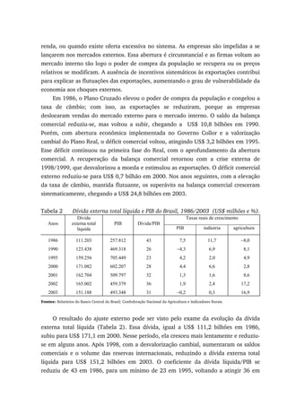 renda, ou quando existe oferta excessiva no sistema. As empresas são impelidas a se
lançarem nos mercados externos. Essa abertura é circunstancial e as firmas voltam ao
mercado interno tão logo o poder de compra da população se recupera ou os preços
relativos se modificam. A ausência de incentivos sistemáticos às exportações contribui
para explicar as flutuações das exportações, aumentando o grau de vulnerabilidade da
economia aos choques externos.
Em 1986, o Plano Cruzado elevou o poder de compra da população e congelou a
taxa de câmbio; com isso, as exportações se reduziram, porque as empresas
deslocaram vendas do mercado externo para o mercado interno. O saldo da balança
comercial reduziu-se, mas voltou a subir, chegando a US$ 10,8 bilhões em 1990.
Porém, com abertura econômica implementada no Governo Collor e a valorização
cambial do Plano Real, o déficit comercial voltou, atingindo US$ 3,2 bilhões em 1995.
Esse déficit continuou na primeira fase do Real, com o aprofundamento da abertura
comercial. A recuperação da balança comercial retornou com a crise externa de
1998/1999, que desvalorizou a moeda e estimulou as exportações. O déficit comercial
externo reduziu-se para US$ 0,7 bilhão em 2000. Nos anos seguintes, com a elevação
da taxa de câmbio, mantida flutuante, os superávits na balança comercial cresceram
sistematicamente, chegando a US$ 24,8 bilhões em 2003.
Tabela 2 Dívida externa total líquida e PIB do Brasil, 1986/2003 (US$ milhões e %).
Taxas reais de crescimento
Anos
Dívida
externa total
líquida
PIB Dívida/PIB
PIB indústria agricultura
1986
1990
1995
2000
2001
2002
2003
111.203
123.438
159.256
171.082
162.704
165.002
151.188
257.812
469.318
705.449
602.207
509.797
459.379
493.348
43
26
23
28
32
36
31
7,5
−4,3
4,2
4,4
1,3
1,9
−0,2
11,7
6,9
2,0
6,6
1,6
2,4
0,3
−8,0
8,1
4,9
2,8
8,6
17,2
16,9
Fontes: Relatórios do Banco Central do Brasil; Confederação Nacional da Agricultura e Indicadores Rurais.
O resultado do ajuste externo pode ser visto pelo exame da evolução da dívida
externa total líquida (Tabela 2). Essa dívida, igual a US$ 111,2 bilhões em 1986,
subiu para US$ 171,1 em 2000. Nesse período, ela cresceu mais lentamente e reduziu-
se em alguns anos. Após 1998, com a desvalorização cambial, aumentaram os saldos
comerciais e o volume das reservas internacionais, reduzindo a dívida externa total
líquida para US$ 151,2 bilhões em 2003. O coeficiente da dívida líquida/PIB se
reduziu de 43 em 1986, para um mínimo de 23 em 1995, voltando a atingir 36 em
 