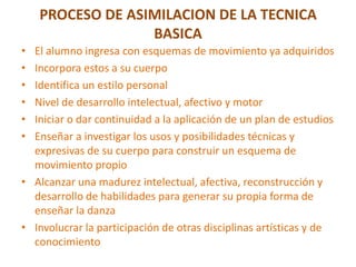 Ser humano-ser integral.