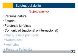 Sujetos del delito
Sujeto pasivo
•Persona natural
•Estado
•Personas jurídicas
•Comunidad (nacional o internacional)
Ser que está por nacer
Naturaleza
Animales
Persona Fallecida
10
 