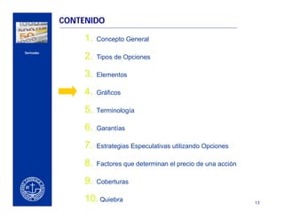 CONTENIDO

                         1.   Concepto General
    Derivados
                         2.   Tipos de Opciones


CERCA DEL CLIENTE
                         3.   Elementos

                         4.   Gráficos

                         5.   Terminología

                         6.   Garantías

                         7.   Estrategias Especulativas utilizando Opciones

                         8.   Factores que determinan el precio de una acción

                         9.   Coberturas

                         10. Quiebra                                            13
 