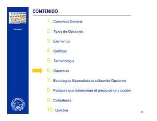 CONTENIDO

                         1.   Concepto General
    Derivados
                         2.   Tipos de Opciones


CERCA DEL CLIENTE
                         3.   Elementos

                         4.   Gráficos

                         5.   Terminología

                         6.   Garantías

                         7.   Estrategias Especulativas utilizando Opciones

                         8.   Factores que determinan el precio de una acción

                         9.   Coberturas

                         10. Quiebra                                            23
 