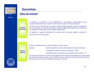 Garantías
                    Tipos de emisión
    Derivados



                                   La posición en la opción no está combinada con una posición compensadora en las
                                   acciones subyacentes (no se posee el activo sobre el cual se entrega la opción).
CERCA DEL CLIENTE                  En estos casos, el emisor de una opción deberá integrar garantías según lo establecido
                      Emisión      por los mercados (en términos generales: equivale al doble del producto entre la prima y
                    descubierta    la cantidad de títulos valores que componen la posición).
                                   La garantía se ajustará diariamente de acuerdo con los nuevos saldos de posición y
                                   precios de cierre de las primas.




                                  Se lanza una opción sobre un activo subyacente que se posee.
                                  Ejemplo:                   Activo subyacente en poder del lanzador: Acciones de Acindar

                     Emisión                                 Cantidad de acciones en poder del lanzador: 1.000
                     cubierta                                Cantidad de lotes de compra que se pueden lanzar cubierto: 10
                                  Este tipo de operaciones son menos arriesgadas que las opciones descubiertas de compra dado
                                  que lo peor que puede suceder en las cubiertas es que el inversor necesite vender las acciones
                                  que ya posee a un precio por debajo de su valor de mercado.




                                                                                                                       24
 