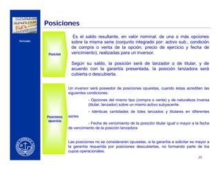 Posiciones
                                   Es el saldo resultante, en valor nominal, de una o más opciones
    Derivados
                                  sobre la misma serie (conjunto integrado por: activo sub., condición
                                  de compra o venta de la opción, precio de ejercicio y fecha de
                     Posición     vencimiento), realizadas para un inversor.
CERCA DEL CLIENTE
                                  Según su saldo, la posición será de lanzador o de titular, y de
                                  acuerdo con la garantía presentada, la posición lanzadora será
                                  cubierta o descubierta.


                                 Un inversor será poseedor de posiciones opuestas, cuando éstas acrediten las
                                 siguientes condiciones:
                                            - Opciones del mismo tipo (compra o venta) y de naturaleza inversa
                                            (titular, lanzador) sobre un mismo activo subyacente.
                                            - Idénticas cantidades de lotes lanzados y titulares en diferentes
                    Posiciónes   series
                     opuestas
                                            - Fecha de vencimiento de la posición titular igual o mayor a la fecha
                                 de vencimiento de la posición lanzadora


                                 Las posiciones no se considerarán opuestas, si la garantía a solicitar es mayor a
                                 la garantía requerida por posiciones descubiertas, no formando parte de los
                                 cupos operacionales.
                                                                                                           25
 