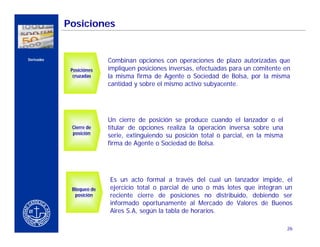 Posiciones


    Derivados                     Combinan opciones con operaciones de plazo autorizadas que
                     Posiciónes   impliquen posiciones inversas, efectuadas para un comitente en
                      cruzadas    la misma firma de Agente o Sociedad de Bolsa, por la misma
                                  cantidad y sobre el mismo activo subyacente.
CERCA DEL CLIENTE




                                  Un cierre de posición se produce cuando el lanzador o el
                     Cierre de    titular de opciones realiza la operación inversa sobre una
                     posición
                                  serie, extinguiendo su posición total o parcial, en la misma
                                  firma de Agente o Sociedad de Bolsa.




                                  Es un acto formal a través del cual un lanzador impide, el
                     Bloqueo de   ejercicio total o parcial de uno o más lotes que integran un
                      posición    reciente cierre de posiciones no distribuido, debiendo ser
                                  informado oportunamente al Mercado de Valores de Buenos
                                  Aires S.A, según la tabla de horarios.

                                                                                                 26
 