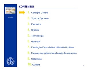 CONTENIDO

                         1.   Concepto General
    Derivados
                         2.   Tipos de Opciones


CERCA DEL CLIENTE
                         3.   Elementos

                         4.   Gráficos

                         5.   Terminología

                         6.   Garantías

                         7.   Estrategias Especulativas utilizando Opciones

                         8.   Factores que determinan el precio de una acción

                         9.   Coberturas

                         10. Quiebra                                            3
 