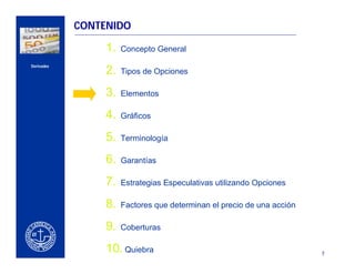 CONTENIDO

                         1.   Concepto General
    Derivados
                         2.   Tipos de Opciones


CERCA DEL CLIENTE
                         3.   Elementos

                         4.   Gráficos

                         5.   Terminología

                         6.   Garantías

                         7.   Estrategias Especulativas utilizando Opciones

                         8.   Factores que determinan el precio de una acción

                         9.   Coberturas

                         10. Quiebra                                            7
 