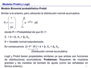 Modelos Probit y Logit
Modelo Binomial probabilístico Probit
Similar a la anterior, pero utilizando la distribución normal acumulativa.
1 Zi
Pi = ----- e -(S
2
/2) dS
2π -∞
donde Pi = Probabilidad de que Di =1
Zi = ά + β1 X1i + β2 X2i
S = Variable normal estandarizada.
En consecuencia Zi= F-1 (Pi) = ά + β1 X1i + β2 X2i
Distribución normal acumulativa
Logit y Probit tienen propiedades similares ya que ambas son funciones
de distribuciones acumulativas. Problemas: Requieren de muestras
grandes y las medidas de bondad de ajuste (como las señaladas en
lámina anterior). 14
 