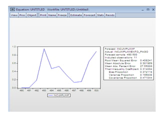 Capítulo vii modelos logit y probit