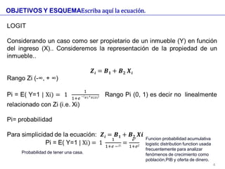 4
Funcion probabilidad acumulativa
logistic distribution function usada
frecuentemente para analizar
fenómenos de crecimiento como
población,PIB y oferta de dinero.
Probabilidad de tener una casa.
 
