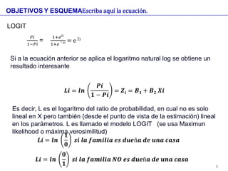 LOGIT
6
Si a la ecuación anterior se aplica el logaritmo natural log se obtiene un
resultado interesante
Es decir, L es el logaritmo del ratio de probabilidad, en cual no es solo
lineal en X pero también (desde el punto de vista de la estimación) lineal
en los parámetros. L es llamado el modelo LOGIT (se usa Maximun
likelihood o máxima verosimilitud)
 