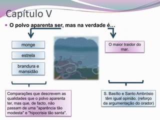 Capítulo V
 O polvo aparenta ser, mas na verdade é…

monge

O maior traidor do
mar.

estrela
brandura e
mansidão

Comparações que descrevem as
qualidades que o polvo aparenta
ter, mas que, de facto, não
passam de uma "aparência tão
modesta" e "hipocrisia tão santa".

S. Basílio e Santo Ambrósio
têm igual opinião. (reforço
da argumentação do orador)

 