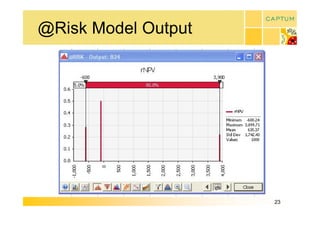 @Risk Model Output




                     23 
 