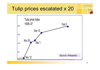 Tulip prices escalated x 20 




                     Source: Wikipedia


                                         5 
 