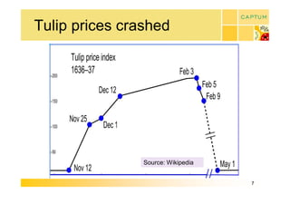 Tulip prices crashed 




                Source: Wikipedia


                                    7 
 