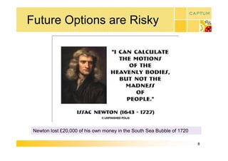 Future Options are Risky 




 Newton lost £20,000 of his own money in the South Sea Bubble of 1720

                                                                        8 
 