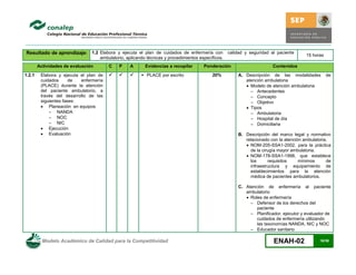 Modelo Académico de Calidad para la Competitividad en Enfermería ...