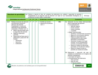 Modelo Académico de Calidad para la Competitividad en Enfermería ...