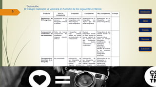 Evaluación
El trabajo realizado se valorará en función de los siguientes criterios:
Tarea
Recursos
Proceso
Evaluación
5.
 
