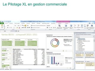 Le Pilotage XL en gestion commerciale
7