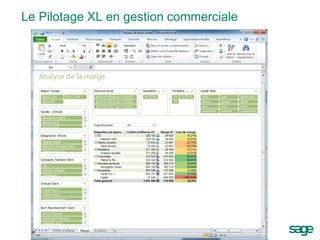 Le Pilotage XL en gestion commerciale
8