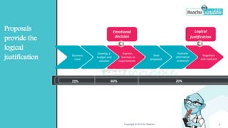 Capture management | PPTX