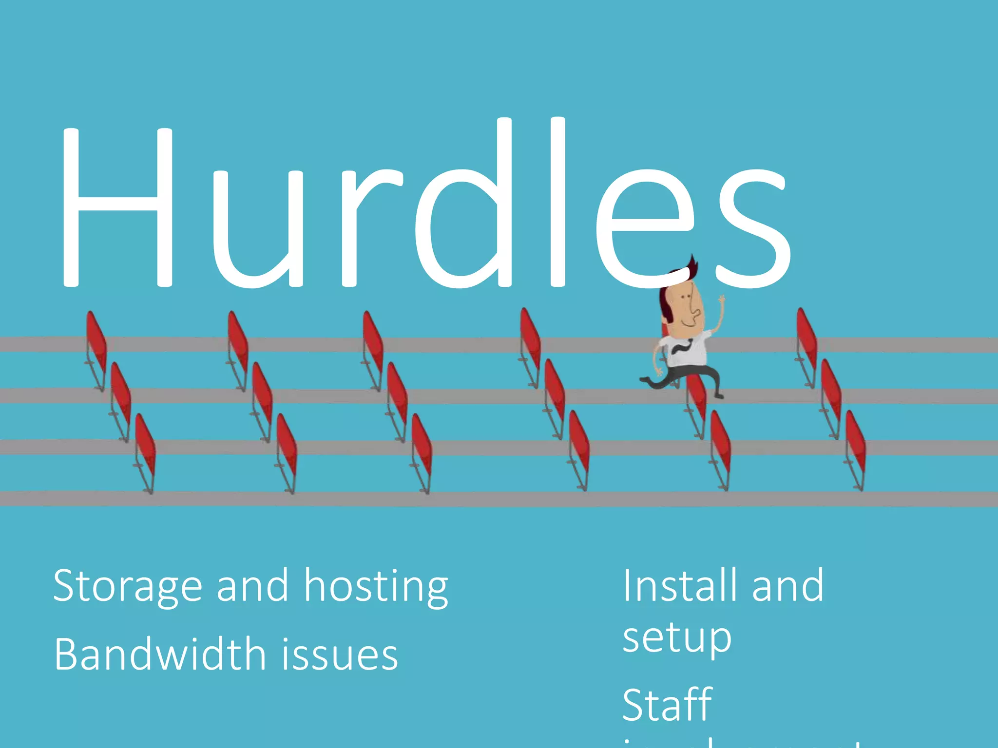Hurdles
Storage and hosting
Bandwidth issues
Install and
setup
Staff
 