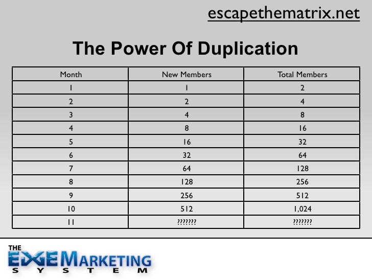 the 4 c s of marketing
