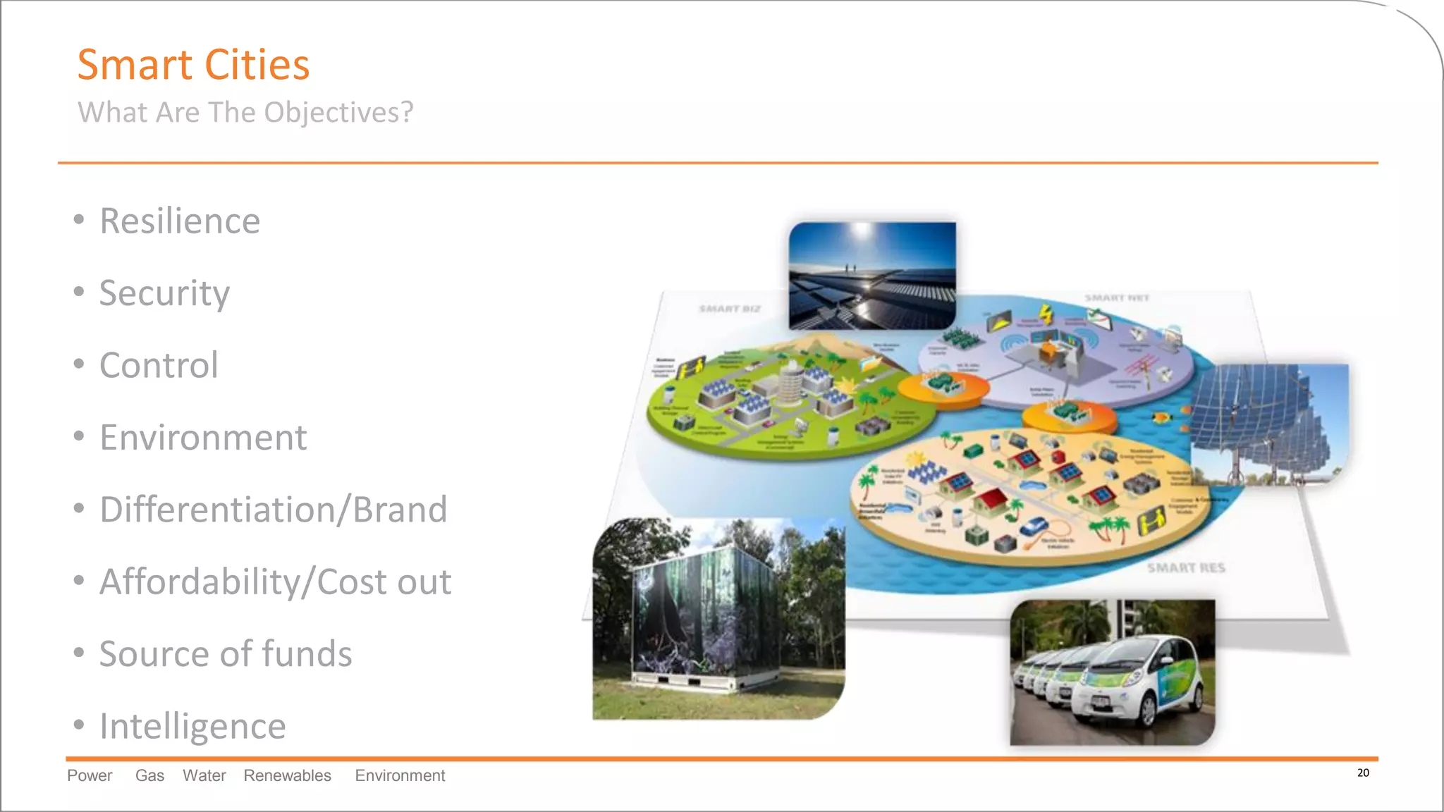 Power Gas Water Renewables Environment 20
Smart Cities
What Are The Objectives?
• Resilience
• Security
• Control
• Environment
• Differentiation/Brand
• Affordability/Cost out
• Source of funds
• Intelligence
 