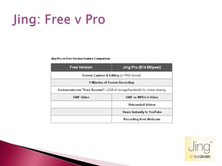 Jing: Free v Pro