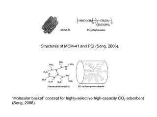 Structures of MCM-41 and PEI (Song, 2006). 
“Molecular basket” concept for highly-selective high-capacity CO2 adsorbent 
(Song, 2006). 
 
