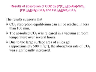 Results of absorption of CO2 by [P(C4)4][b-Ala]-SiO2, 
[P(C4)4][Gly]-SiO2 and P(C4)4][Ala]-SiO2 
The results suggests that 
CO2 absorption equilibrium can all be reached in less 
than 100 min. 
 The absorbed CO2 was released in a vacuum at room 
temperature over several hours. 
 Due to the large surface area of silica gel 
(approximately 500 m2g-1), the absorption rate of CO2 
was significantly increased. 
 