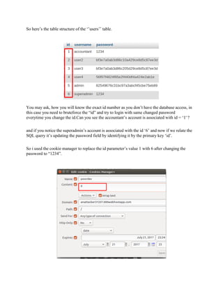 So here’s the table structure of the ‘’users’’ table.
You may ask, how you will know the exact id number as you don’t have the database access, in
this case you need to bruteforce the “id” and try to login with same changed password
everytime you change the id.Can you see the accountant’s account is associated with id = ‘1' ?
and if you notice the superadmin’s account is associated with the id ‘6’ and now if we relate the
SQL query it’s updating the password field by identifying it by the primary key ‘id’.
So i used the cookie manager to replace the id parameter’s value 1 with 6 after changing the
password to “1234”.
 