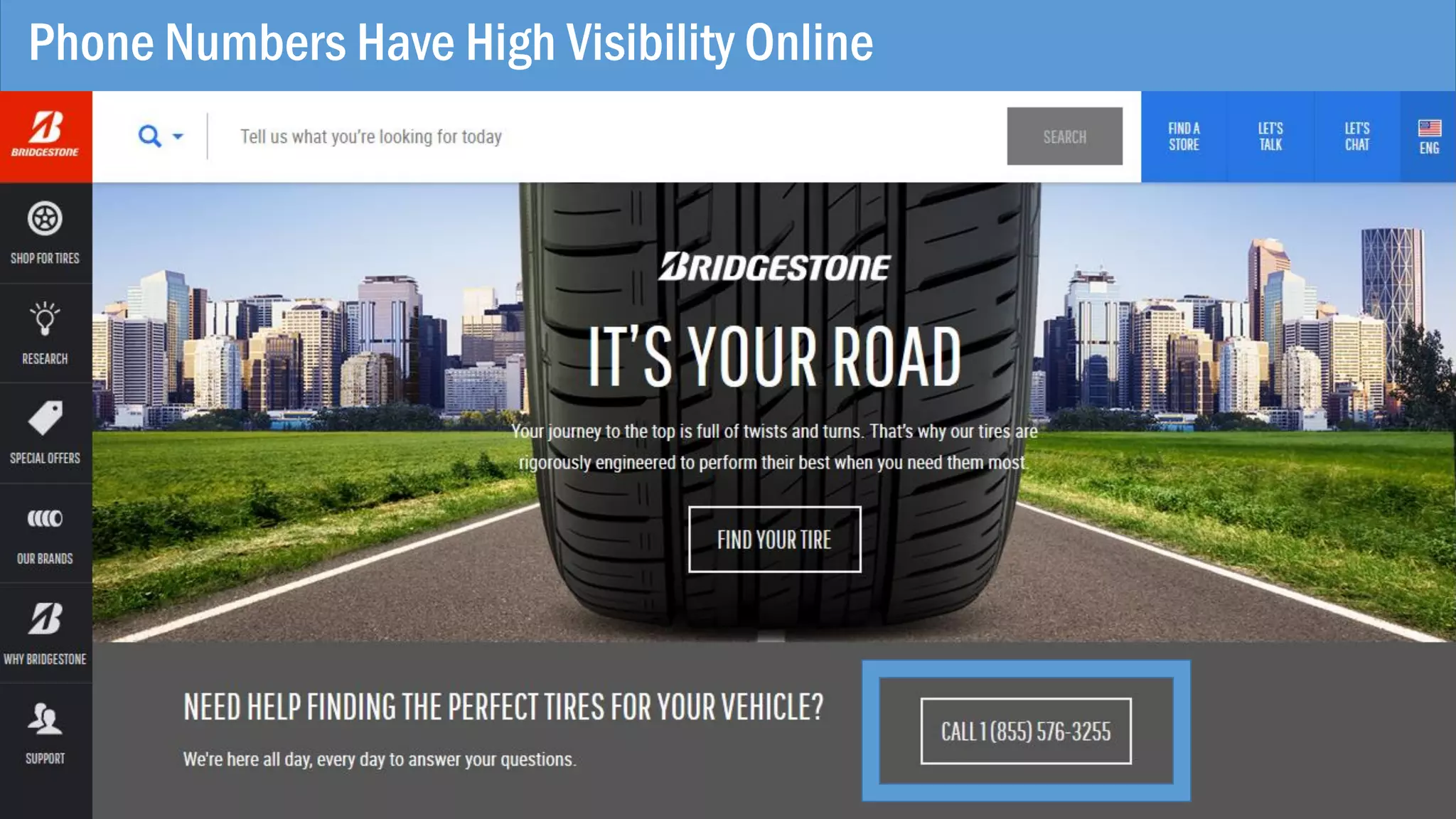 Phone Numbers Have High Visibility Online
 