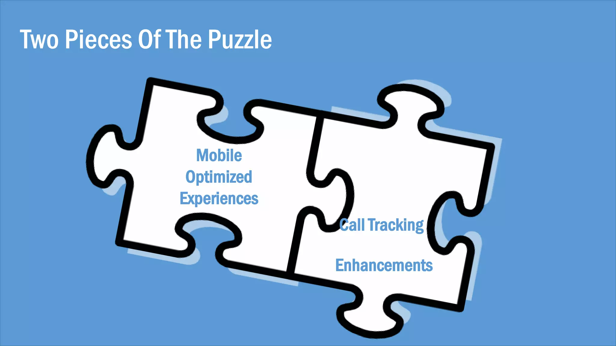 Two Pieces Of The Puzzle
Mobile
Optimized
Experiences
Enhancements
Call Tracking
 